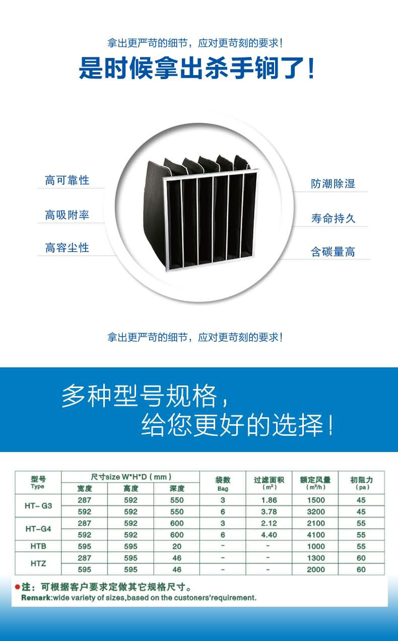 活性炭袋式空氣過濾器